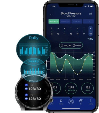 blood pressure data in app